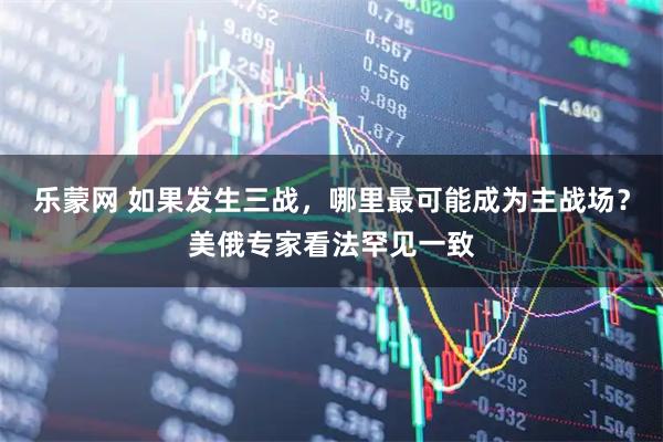 乐蒙网 如果发生三战，哪里最可能成为主战场？美俄专家看法罕见一致