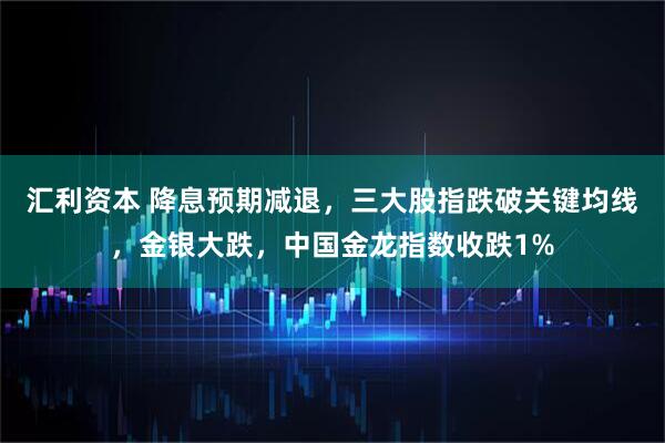 汇利资本 降息预期减退，三大股指跌破关键均线，金银大跌，中国金龙指数收跌1%