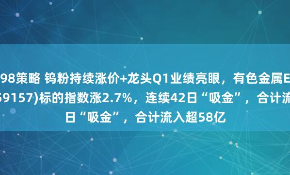 98策略 钨粉持续涨价+龙头Q1业绩亮眼，有色金属ETF天弘(159157)标的指数涨2.7%，连续42日“吸金”，合计流入超58亿