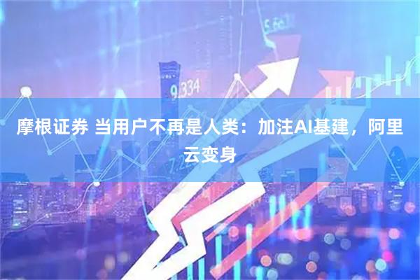 摩根证券 当用户不再是人类：加注AI基建，阿里云变身