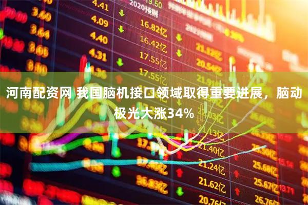 河南配资网 我国脑机接口领域取得重要进展，脑动极光大涨34%