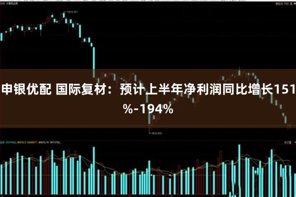 申银优配 国际复材：预计上半年净利润同比增长151%-194%