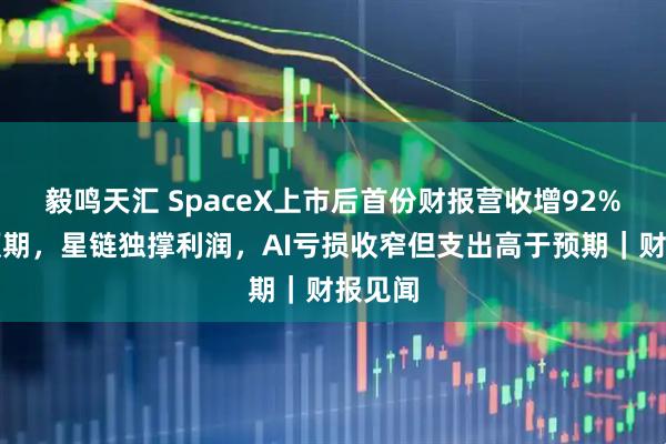 毅鸣天汇 SpaceX上市后首份财报营收增92%大超预期，星链独撑利润，AI亏损收窄但支出高于预期｜财报见闻
